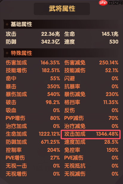 《守护之境》孙尚香培养建议