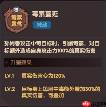 《守护之境》孙尚香培养建议