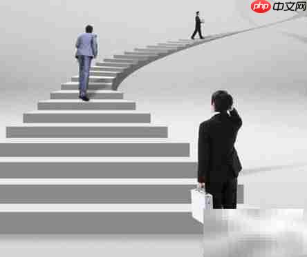 新手业务员工作流程指南