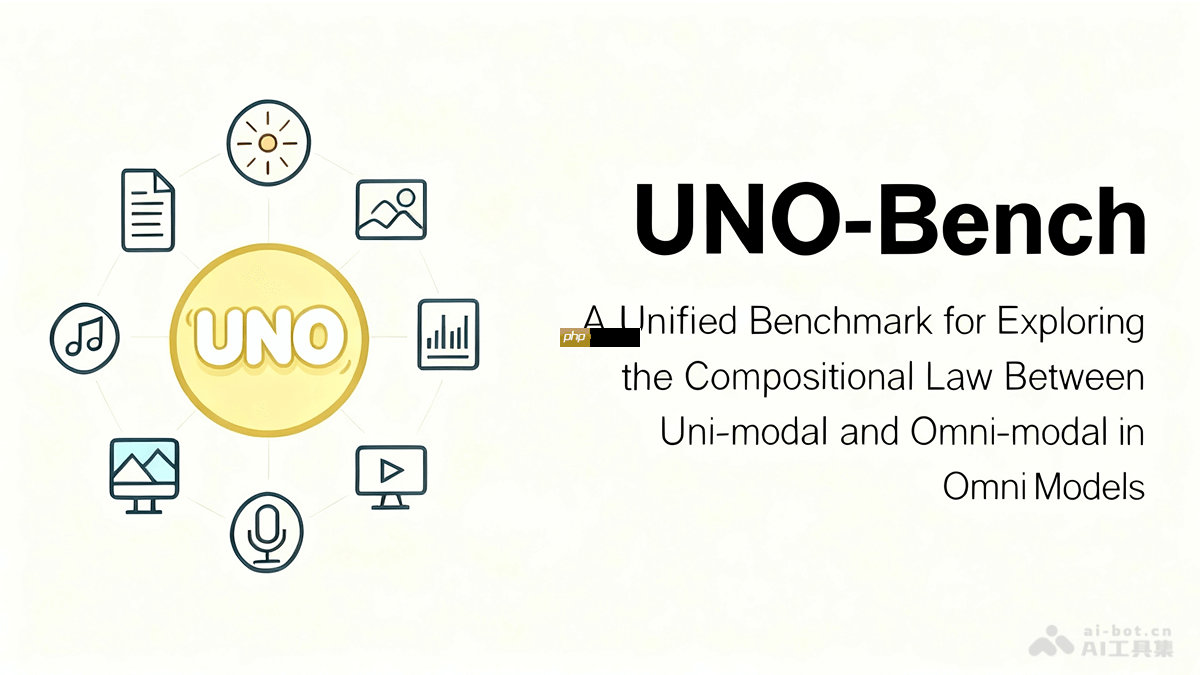 UNO-Bench— 美团LongCat推出的全模态大模型评测基准