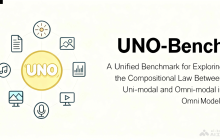 UNO-Bench— 美团LongCat推出的全模态大模型评测基准