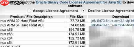 Mac安装Android Studio指南