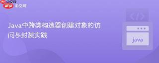 Java中跨类构造器创建对象的访问与封装实践