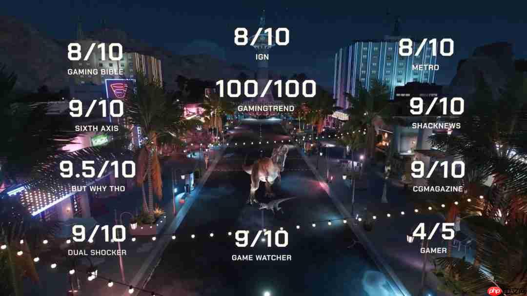 《侏罗纪世界:进化3》媒体赞誉片 值得一玩