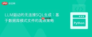 LLM驱动的无连接SQL生成：基于数据库模式文件的高效策略