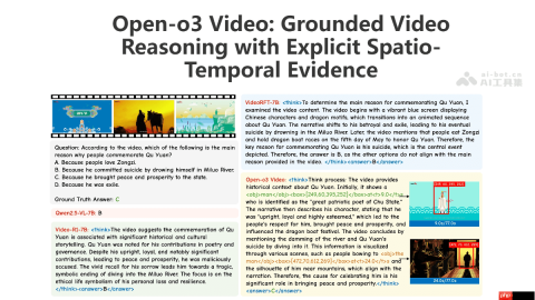 Open-o3 Video— 北大联合字节开源的视频推理模型