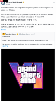 被吉尼斯内涵！《GTA6》开发都多少年了？