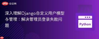 深入理解Django自定义用户模型与管理：解决管理员登录失败问题