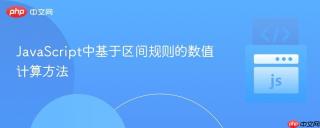 JavaScript中基于区间规则的数值计算方法