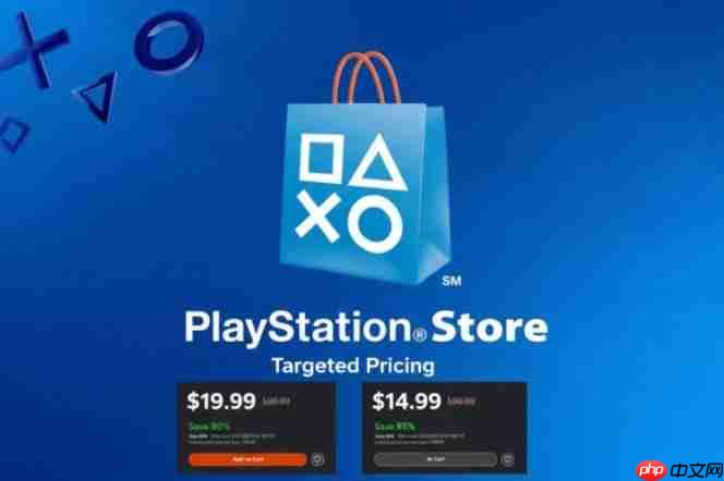 看人下菜! ps商店曝存在不同账号不同价格现象