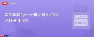 深入理解Python模块导入机制：跨目录引用类