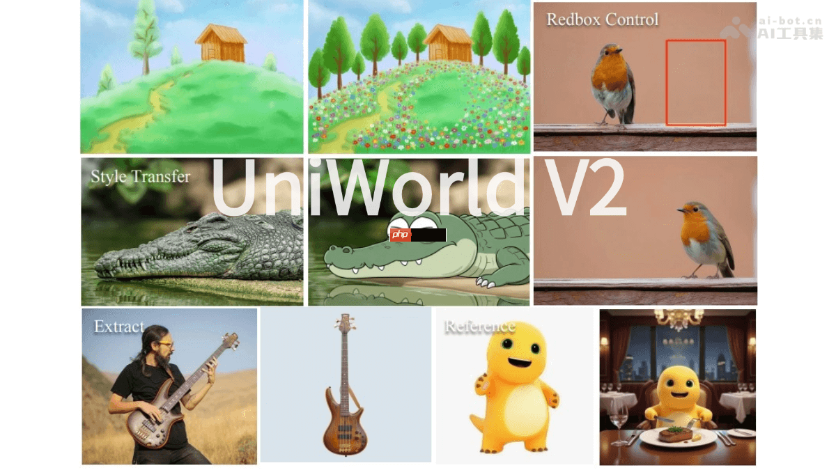 UniWorld V2— 兔展智能联合北大推出的图像编辑模型