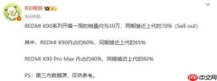 REDMI K90 系列开售一周销量约 30 万部 约为上代 70%