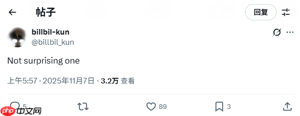 知名爆料人kun哥透露《GTA6》跳票原因:明天大的要来了!