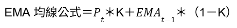 从公式看懂均线:SMA、EMA、WMA均线公式怎么算?哪种最准?