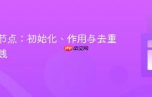 链表头节点：初始化、作用与去重算法实践