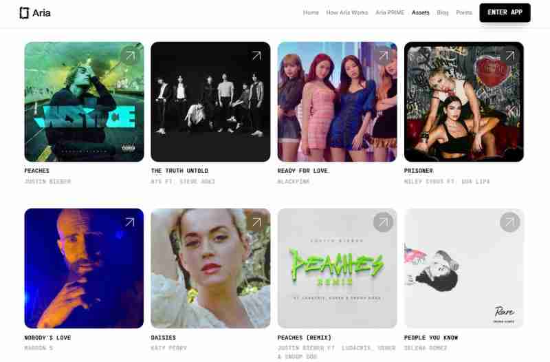 什么是Aria Protocol(ARIAIP)币？工作原理是什么？Aria代币经济和路线图介绍