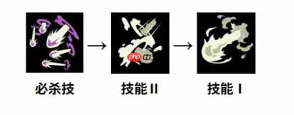 黑色四叶草魔法帝之道凡尔托斯装备及词条推荐