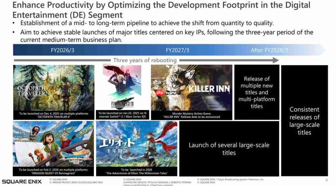 SE发布财报 高清游戏部门开始回归盈利