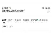 Bitget福利金是什么？如何领取和使用？3种取得方式与6种用途全解析