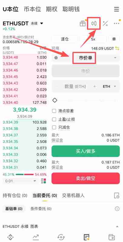 如何在币安做多/做空以太坊ETH?以太币合约怎么做?