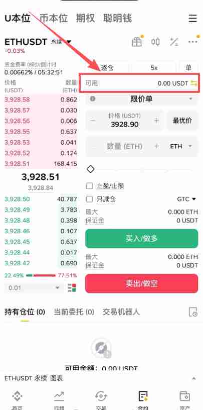 如何在币安做多/做空以太坊ETH?以太币合约怎么做?