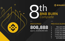 如何在币安做多/做空以太坊ETH？以太币合约怎么做？