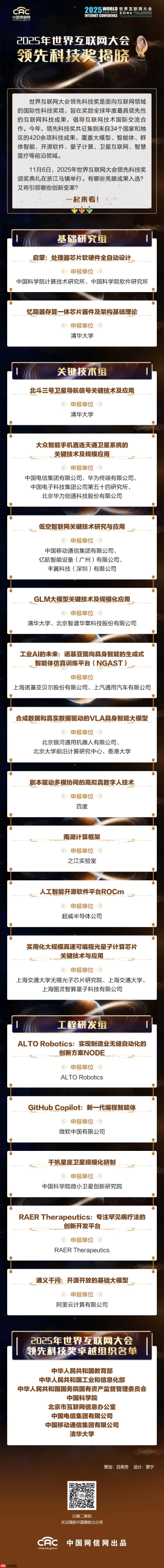 2025年世界互联网大会领先科技奖名单出炉