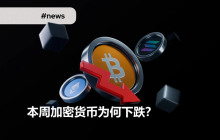 本周加密货币为何下跌？周跌幅最大代币有哪些？关键因素解析