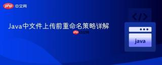 Java中文件上传前重命名策略详解