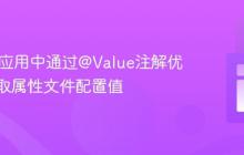 Spring应用中通过@Value注解优雅地获取属性文件配置值