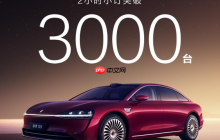 鸿蒙智行最美轿车驾到！享界S9开订2小时订单破3000台