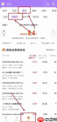 灯塔专业版app演唱会票查看位置