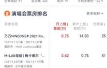 灯塔专业版app演唱会票查看位置