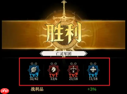 《地下城堡4:骑士与破碎编年史》军团币获取攻略