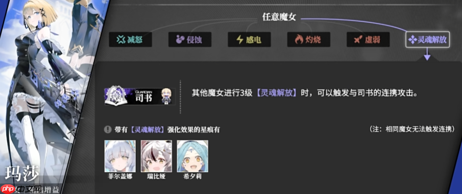 《千年之旅》玛莎介绍