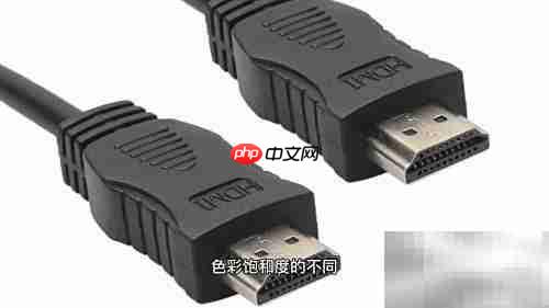 HDMI 1.4与2.0差异解析