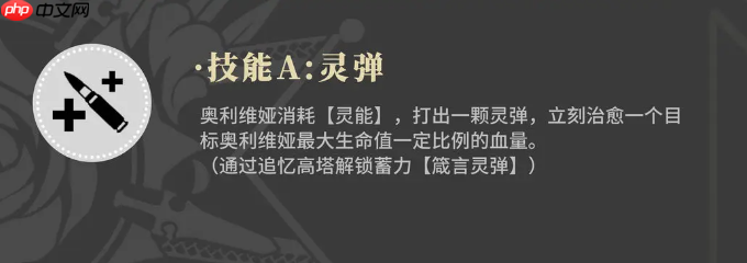 《辉烬》奥利维娅介绍