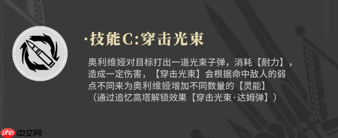 《辉烬》奥利维娅介绍