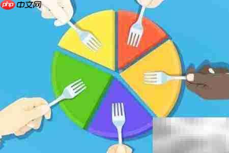 业务员入股企业指南