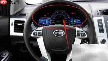 比亚迪S6仪表盘参数解读