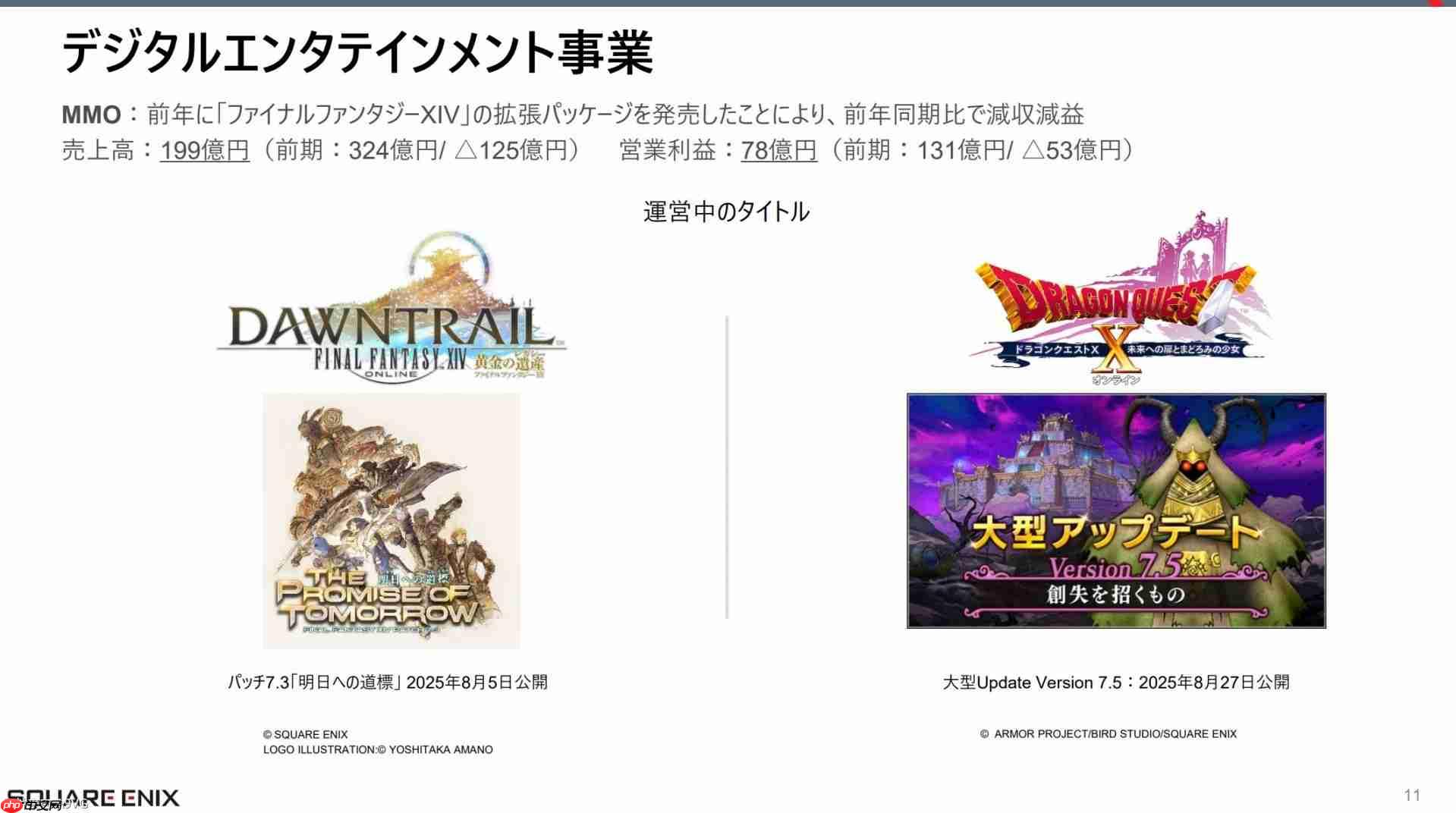Square Enix25-26上半财年财报 主机游戏业务盈余化