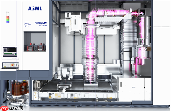 ASML国内展出两款新型光刻机:不高于110nm、4倍生产效率