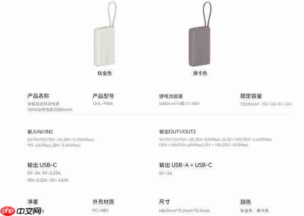 荣耀亲选移动电源 100W 自带线版开售 双 3C 认证售 329 元