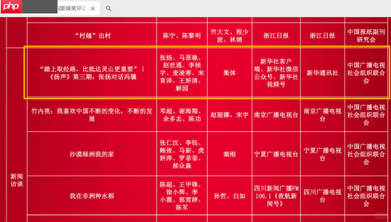 冯骥又要轻哼？新华社女记者黑神话专访获中国新闻奖