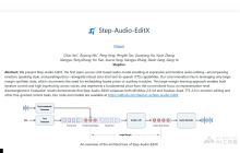 Step-Audio-EditX— 阶跃星辰开源的音频编辑大模型