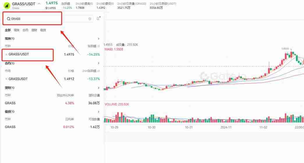 什么是Grass？怎么买？Grass特点、未来展望及价格预测