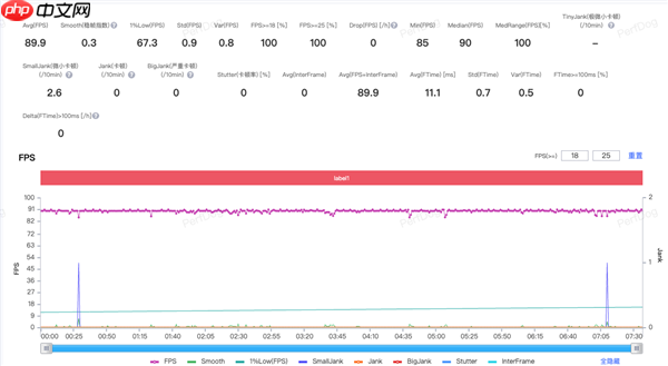 vivo Y500 Pro上手:旗舰级2亿像素下放 最硬核的国民手机