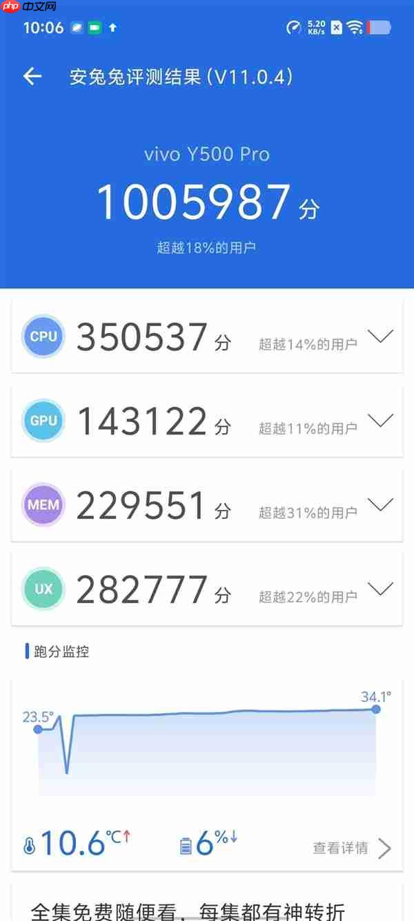 vivo Y500 Pro上手:旗舰级2亿像素下放 最硬核的国民手机