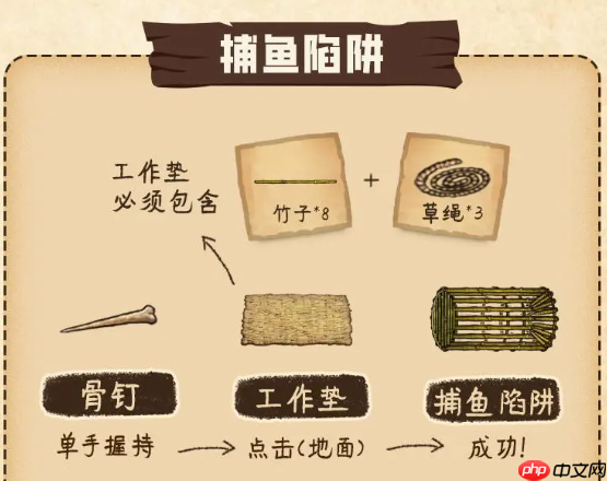 村落人生特殊物品介绍